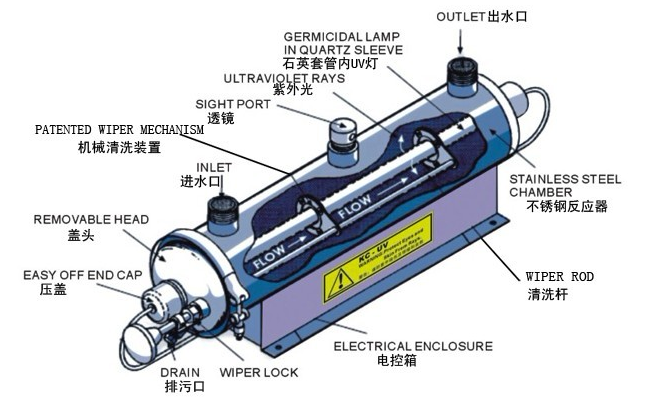 紫外線殺菌器.png 紫外線殺菌器.png